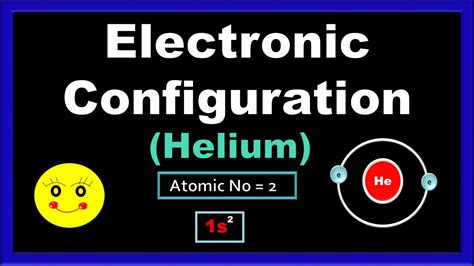 How to Write the Electron Configuration for Helium.